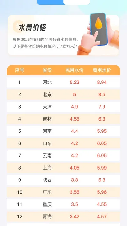 水电查询快app下载-水电查询快软件下载v1.0