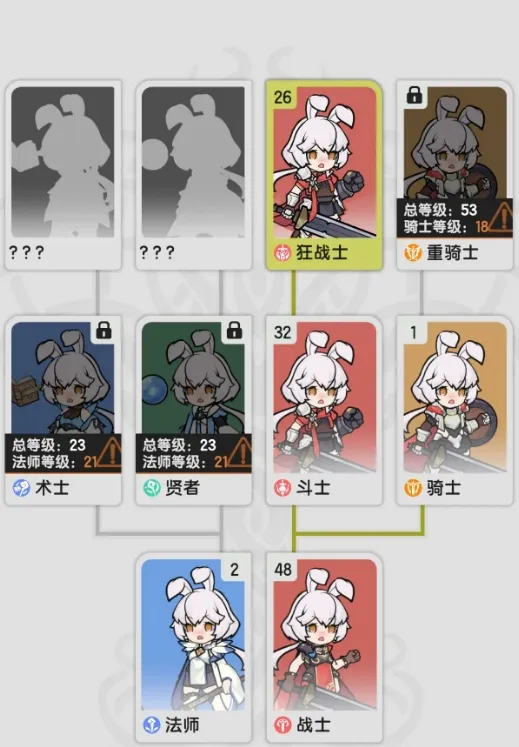 杖剑传说斗士怎么玩 杖剑传说斗士养成攻略