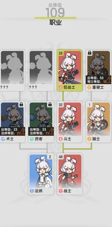 杖剑传说什么职业好玩 杖剑传说职业推荐